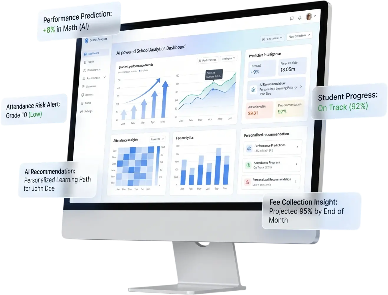 AI Dashboard