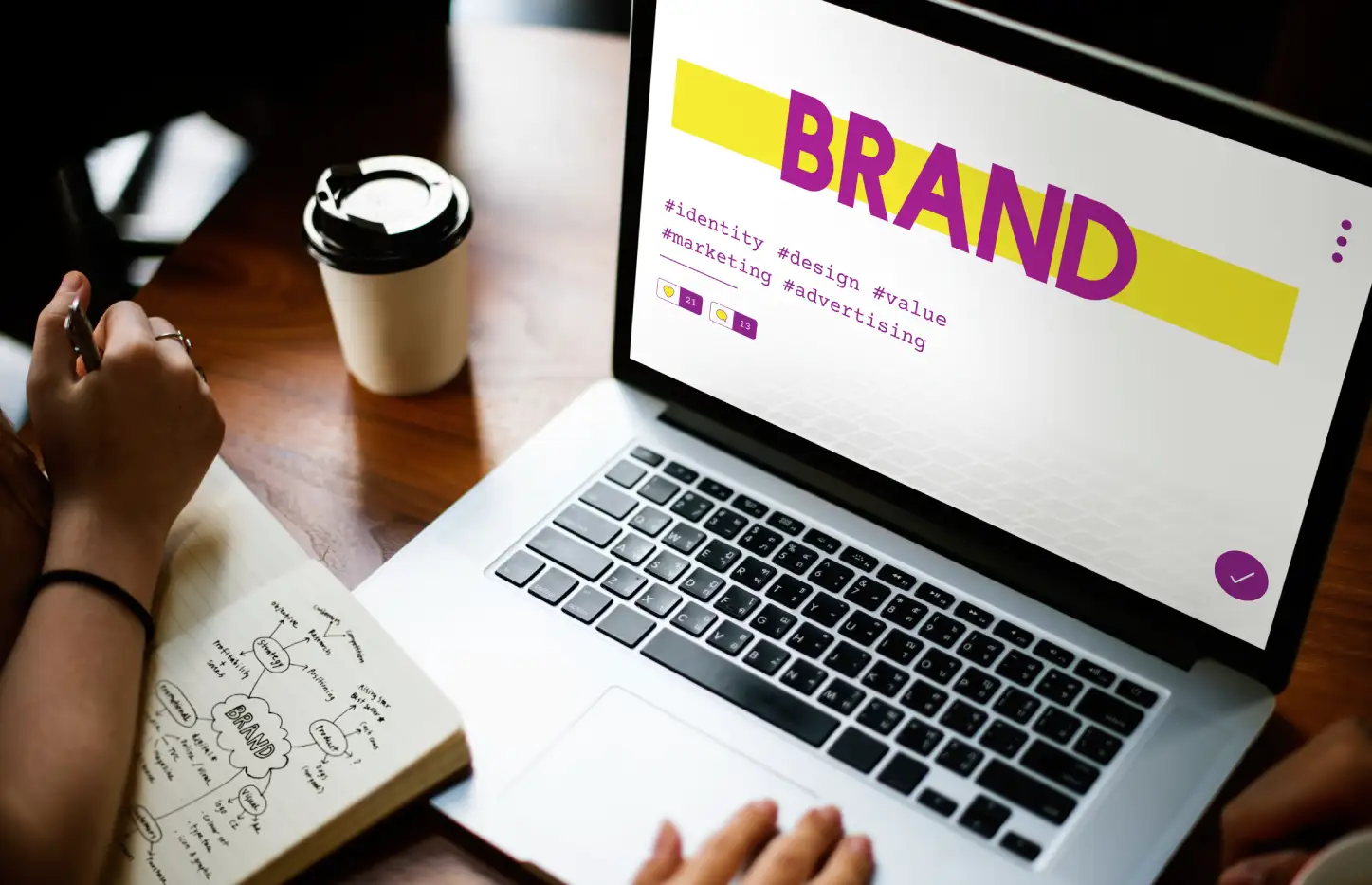 Enhanced Brand Awareness
