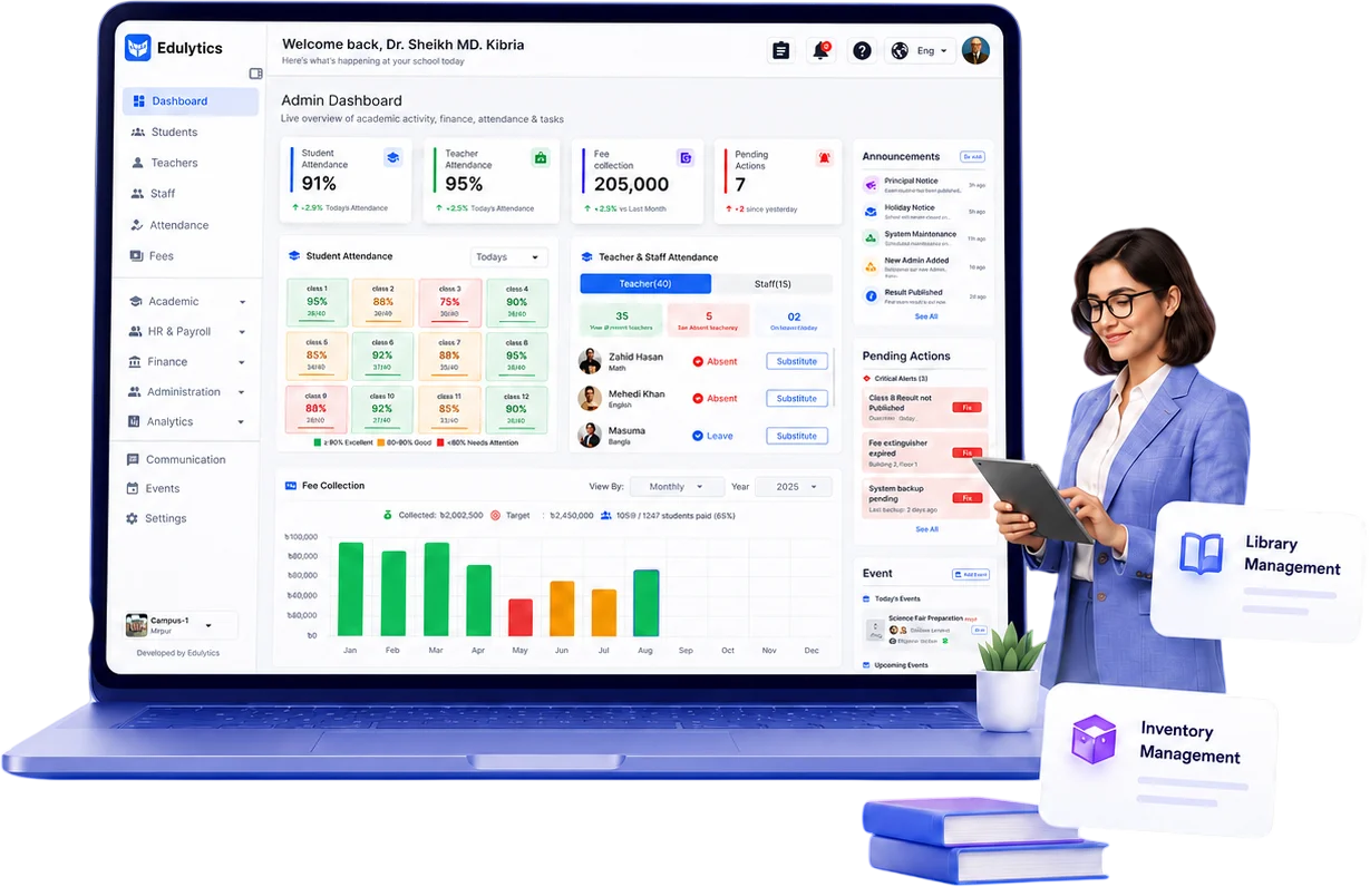 School Management Overview